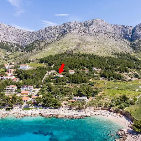 Luka Apartament *